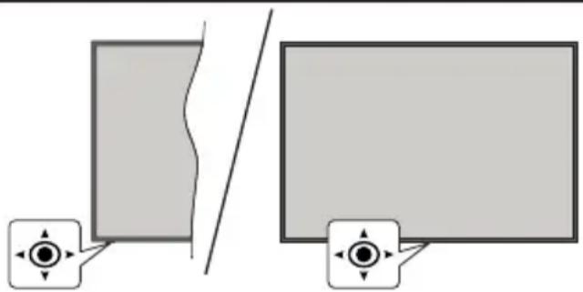 PANASONIC Viera TB-43W61AEZ - Standby-meddelelser - 1