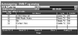 Autosegning - DVB-T og analog DVB-T log Auto-00000000000000000000000000000000000000000000000000000000000000000000000000000000000000 Data type: 25 KB Format: 1.6 MB Type: Auto-1 Video: 18 Video: 18 Video: 18 Video: 18 Video: 18 Video: 18 Video: 18 Video: 18 Video: 18 Video: 18 Video: 18 Video: 18 Video: 18 Video: 18 Video: 18 Video: 18 Video: 18 Video: N/A Video: N/A Video: N/A Video: N/A Video: N/A Video: N/A Video: N/A Video: N/A Video: N/A Video: N/A Video: N/A Video: N/A Video: N/A Video: N/A Video: N/A Video: N/A Video: N/A Video: N/A Video: N/A Video: N/A Video: N/4 Video: N/3 Video: N/2 Video: N/1 Video: N/0 Video: N/A Video: N/A