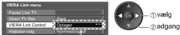 VIERA Link-menu Pause Live TV Direct TV Rec Start VIERA Link Control Oplager Højitaler-valg Hjemmebiogial ①vælg ②adgang