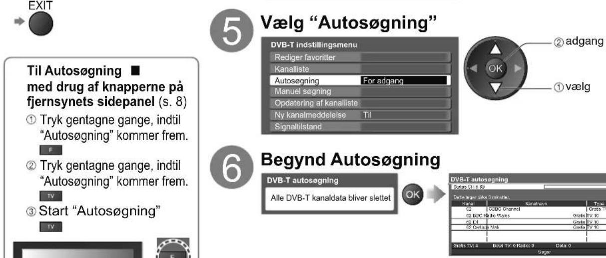 EXIT 5 Vælg "Autosøgning" DVB-T indstillingsmenu Rediger favoriter Kanalliste Autosøgning For adgang Manuel søgning Opdatering af kanalliste Ny kanalmeddelelse Til Signaltilstand ② adgang ① vælg 6 Begynd Autosøgning DVB-T autosøgning Alle DVB-T kanaldata bliver slettet OK DVB-T autosøgning Status Cl. 8-9 Date lagge derke 3 minutes: Kana Karahson Type G2 CBC Channel Grats TV G2 CBC Radio Waies Grade TV 10 G2 L4 Grade TV 10 G2 Carlsing Nok Grade TV 10 Grats TV: 4 Boot TV: 0 Radic: 0 Data: 0 Stage: