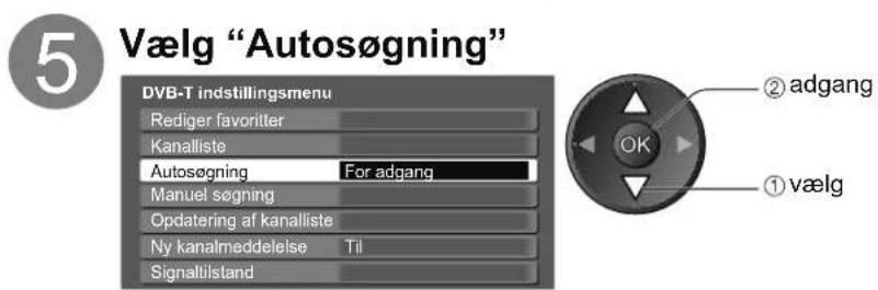 5 Vælg "Autosøgning" DVB-T indstillingsmenu Rediger favoritter Kanalliste Autosøgning For adgang Manuel søgning Opdatering af kanalliste Ny kanalmeddelelse Til Signalliststand ② adgang ① vælg OK