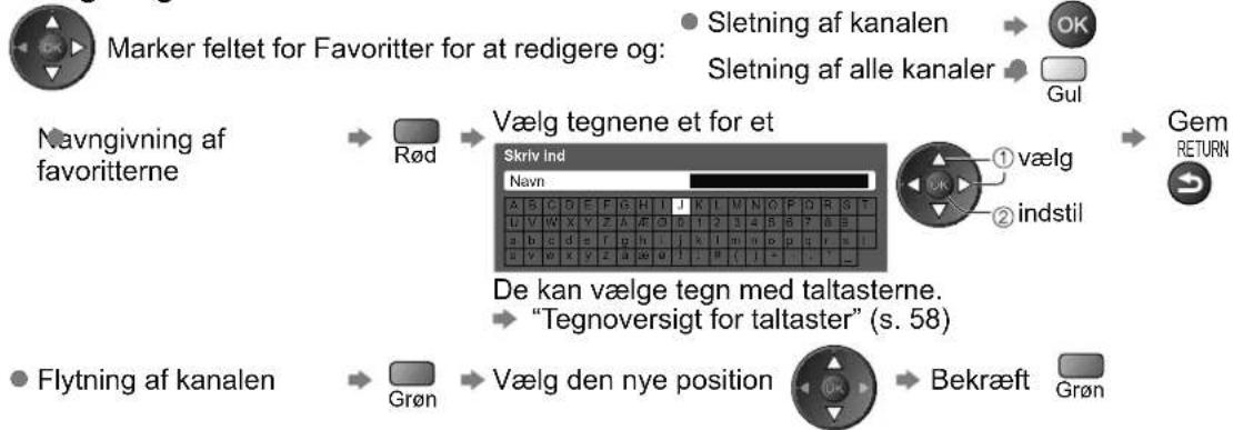 PANASONIC Viera TX-L26C10 - Liste med favoritkanaler Rediger favoritter - 4