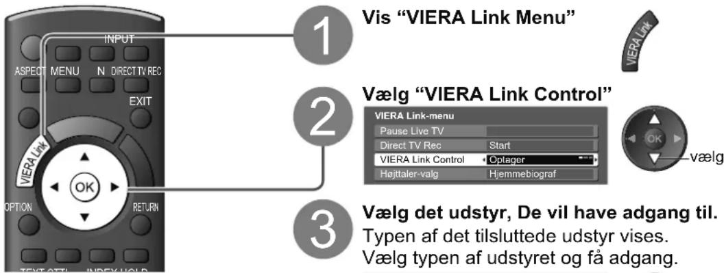PANASONIC Viera TX-L26C10 - Få adgang til og udfør betjeninger på udstyrets menu. - 1