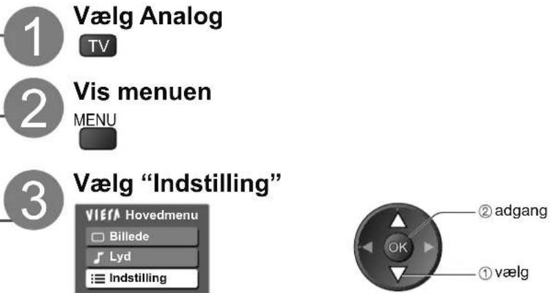 1 Vælg Analog TV 2 Vis menuen MENU 3 Vælg "Indstilling" VIEW Hovedmenu Billede Lyd indstilling ② adgang OK ① vælg