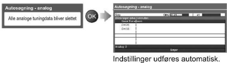 PANASONIC Viera TX-L26C10 - Analoge kanaler - 7