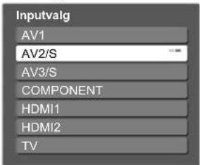 Inputvalg AV1 AV2/S AV3/S COMPONENT HDMI1 HDMI2 TV
