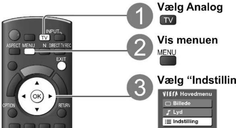 1 Vælg Analog TV 2 Vis menuen MENU 3 Vælg "Indstillin VIEW Hovedmenu Billede Lyd Indstilling