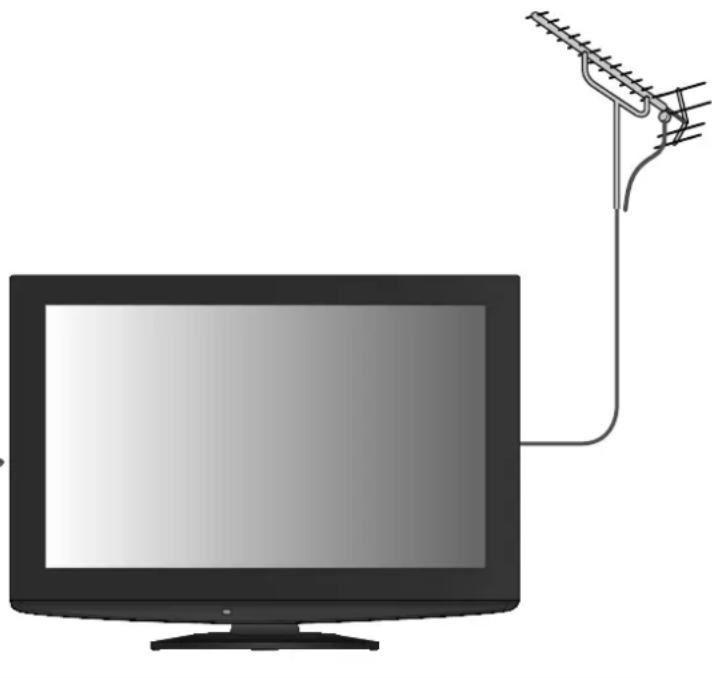 PANASONIC Viera TX-L26C10 - Ingen programmer vises på TV Guide - 1