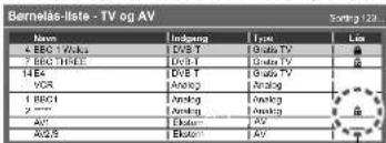 Bernelås-liste - TV og AV Søring 123 Navn Indgang Tipt 4 BBC 1 VAKs DV8 T Grade TV 7 BBC THREE DV8 T Grade TV 14E+ DV8 T Grade TV VCR Analog Analog 1 BBC1 Analog Analog 2 --- Analog Analog AV Ekstom AV AET2 Eksom AV