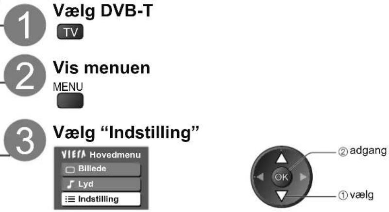1 Vælg DVB-T TV 2 Vis menu MENU 3 Vælg "Indstilling" Vierra Hovedmenu Billede Lyd ≡ Indstilling ② adgang OK ① vælg