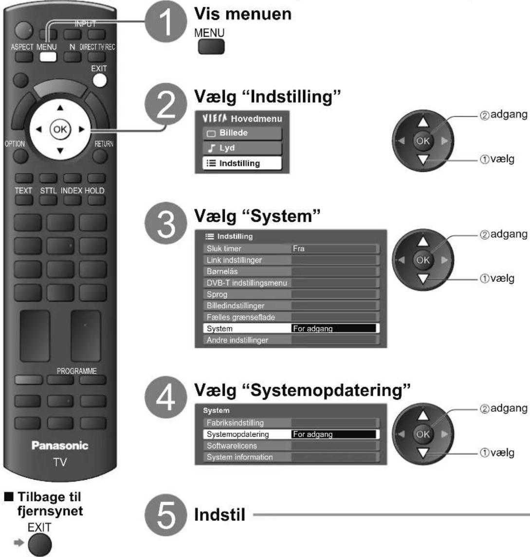 1 Vis menu ASPECT MENU N DIRECT TV REC EXIT OPTION RETURN TEXT STTL INDEX HOLD PROGRAMME Panasonic TV ■ Tilbage til fjernsynet EXIT 2 Vælg "Indstilling" VIETA Hovedmenu Billede Lyd ≡ Indstilling ②adgang OK ①vælg ③ Vælg "System" Indstilling Sluk timer Fra Link indstillinger Børnelås DVB-T indstillingsmenu Sprog Billedindstillinger Fælles grænseflade System For adgang Andre indstillinger ④ Vælg "Systemopdatering" System Fabriksindstilling Systemopdatering For adgang Softwarelicens System information ②adgang OK ①vælg ⑤ Indstil