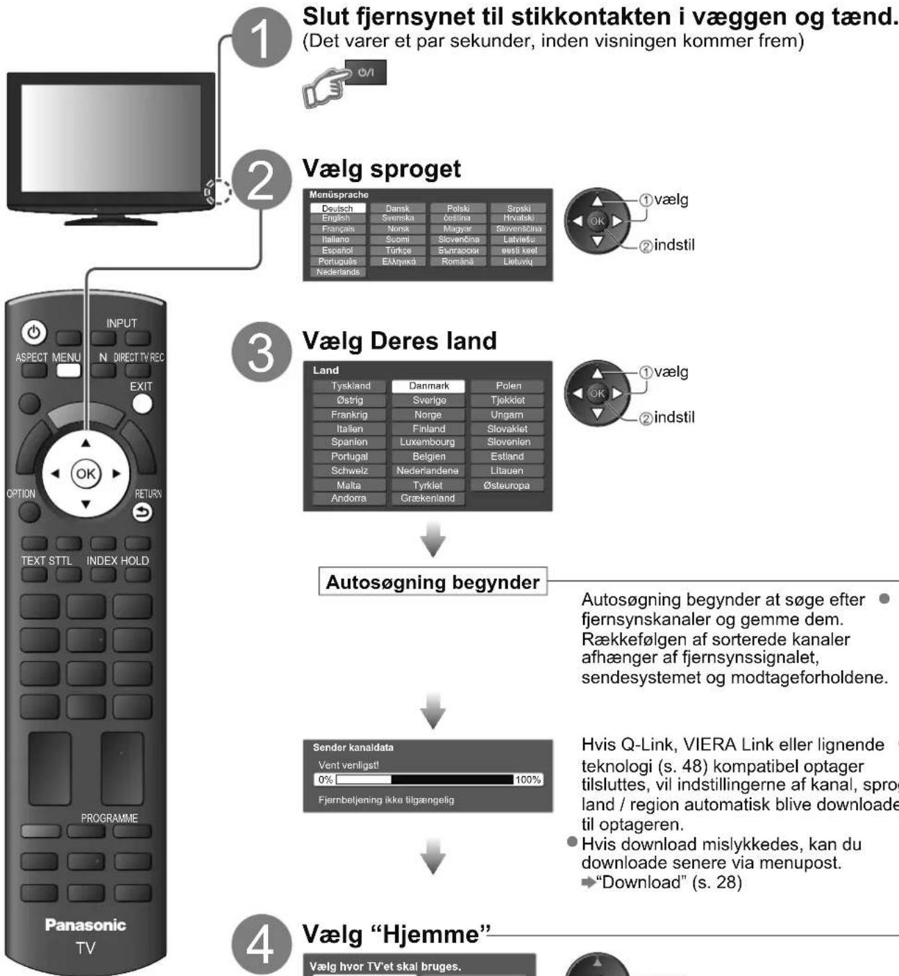 PANASONIC Viera TX-L26C10 - Automatisk opsætning - 1