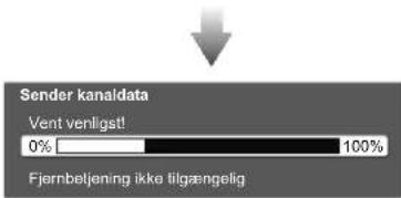 Sender kanaldata Vent venligst! 0% 100% Fjørnbeljening ikke tilgængelig