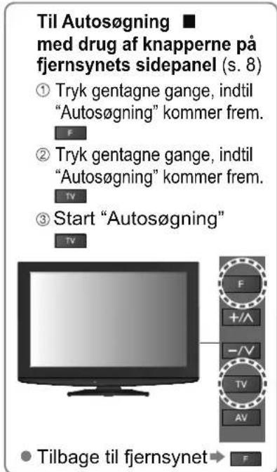 Til Autosøgning med drug af knapperne på fjernsynets sidepanel (s. 8) ① Tryk gentagne gange, indtil "Autosøgning" kommer frem. F ② Tryk gentagne gange, indtil "Autosøgning" kommer frem. TV ③ Start "Autosøgning" TV F +/A -/V TV AV ● Tilbage til fjernsynet → F