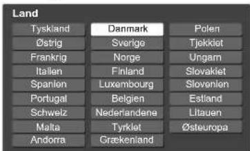 Land Tyskland Danmark Polen Østrig Sverige Tjekklet Frankrig Norge Ungam Italien Finland Slovakiet Spanien Luxembourg Slovenien Portugal Belgien Estland Schweiz Nederlandene Litauen Malta Tyrklet ∅steuropa Andorra Grækenland