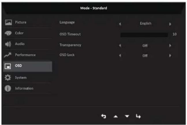 Mode - Standard Picture Language English Color OSD Timeout 10 Audio Transparency Off Performance OSD Lock Off OSD System Information