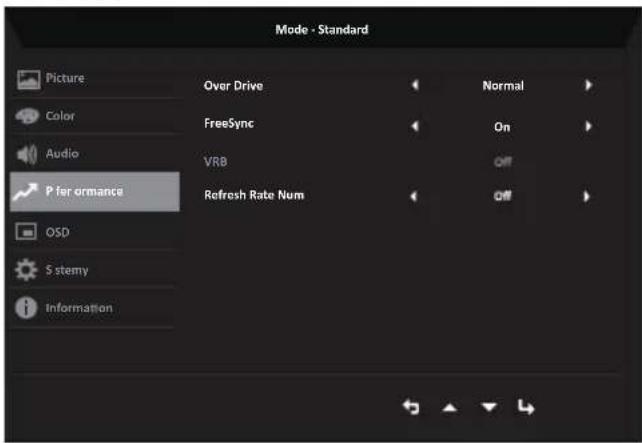 Mode - Standard Picture Over Drive Normal Color FreeSync On Audio VRB Off P for ormance Refresh Rate Num Off OSD S stemy Information