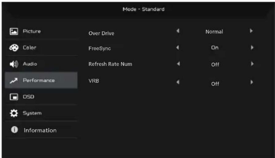 Mode - Standard Picture Over Drive Normal Color FreeSync On Audio Refresh Rate Num Off Performance VRB Off OSD System Information