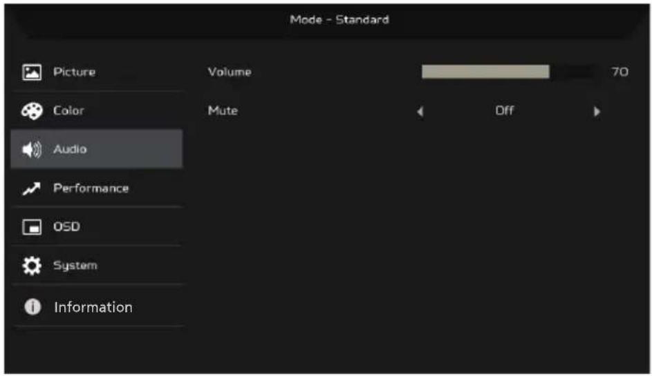Mode - Standard Picture Volume 70 Color Mute Off Audio Performance OSD System Information