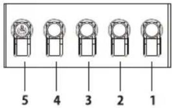 5 4 3 2 1