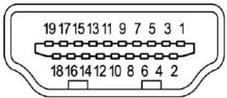19 17 15 13 11 9 7 5 3 1 18 16 14 12 10 8 6 4 2