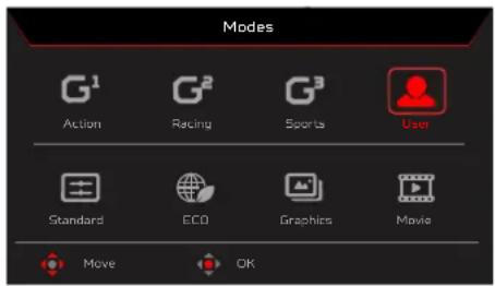 Modes G¹ G² G³ User Action Racing Sports Standard ECO Graphics Movie Move OK