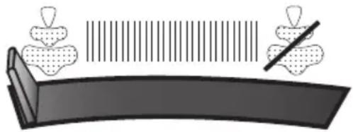 Biltema 84-4701 - Höyrytoiminnot - 1