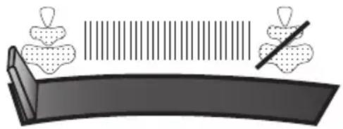 Biltema 84-4701 - Dampfunktioner - 1