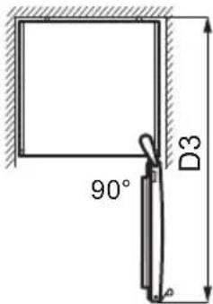 90° D3
