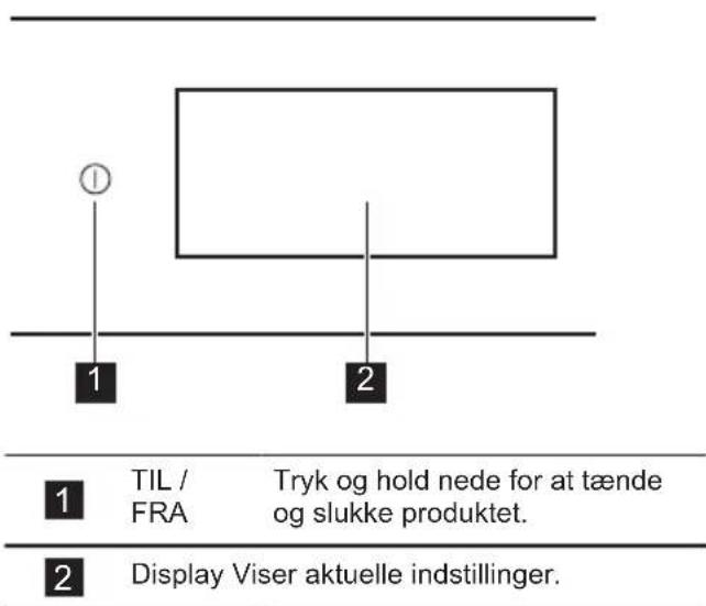 ① 1 TIL / FRA Tryk og hold nede for at tænde og slukke produktet. 2 Display Viser aktuelle indstillinger.