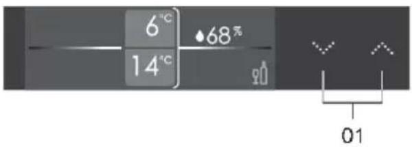 6°C 14°C 68% 90 O1