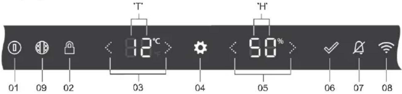T' 12°C H' 90% 03 04 05 06 07 08 01 09 02 05 06 07 08