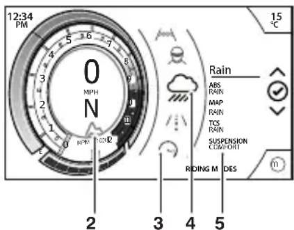 12:34 PM 0 MPH N 1 2 3 4 5 6 7 8 9 10 11 12 13 14 15 °C Rain ABS RAIN MAP RAIN TCS RAIN SUSPENSION COMPORT RIDING M DES 2 3 4 5