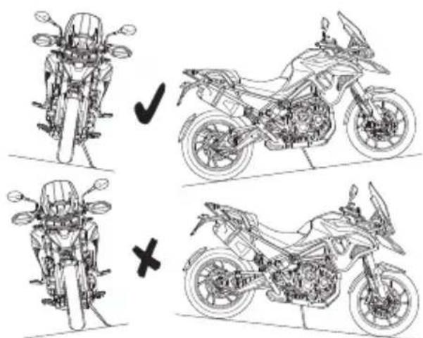 Diagram comparing motorcyclists' internal components and cross-sections, showing correct vs. incorrect states with checkmark and cross symbols.