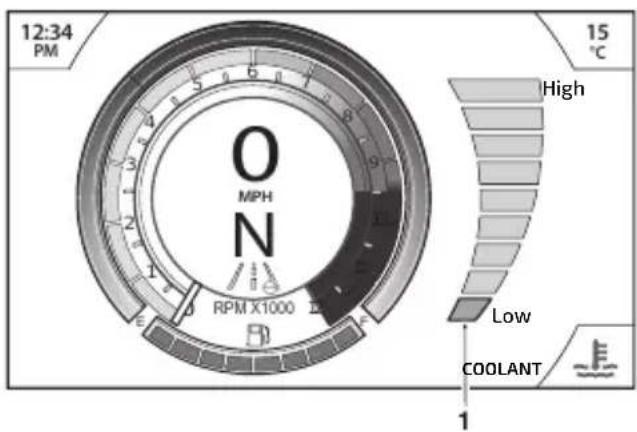 12:34 PM 15 °C High O MPH N RPM X1000 Low COOLANT 1