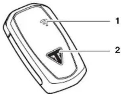 Diagram of a mobile phone with labeled parts 1 and 2, showing signal waves and a central logo.