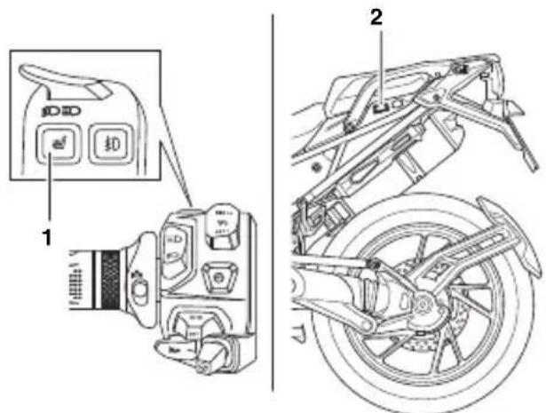 Technical diagram showing camera control panel and rear view of a motorcycle with labeled parts