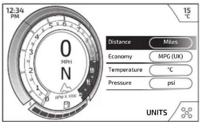 12:34 PM 0 MPH N RPM X 1000 Distance Miles Economy MPG (UK) Temperature °C Pressure psi UNITS