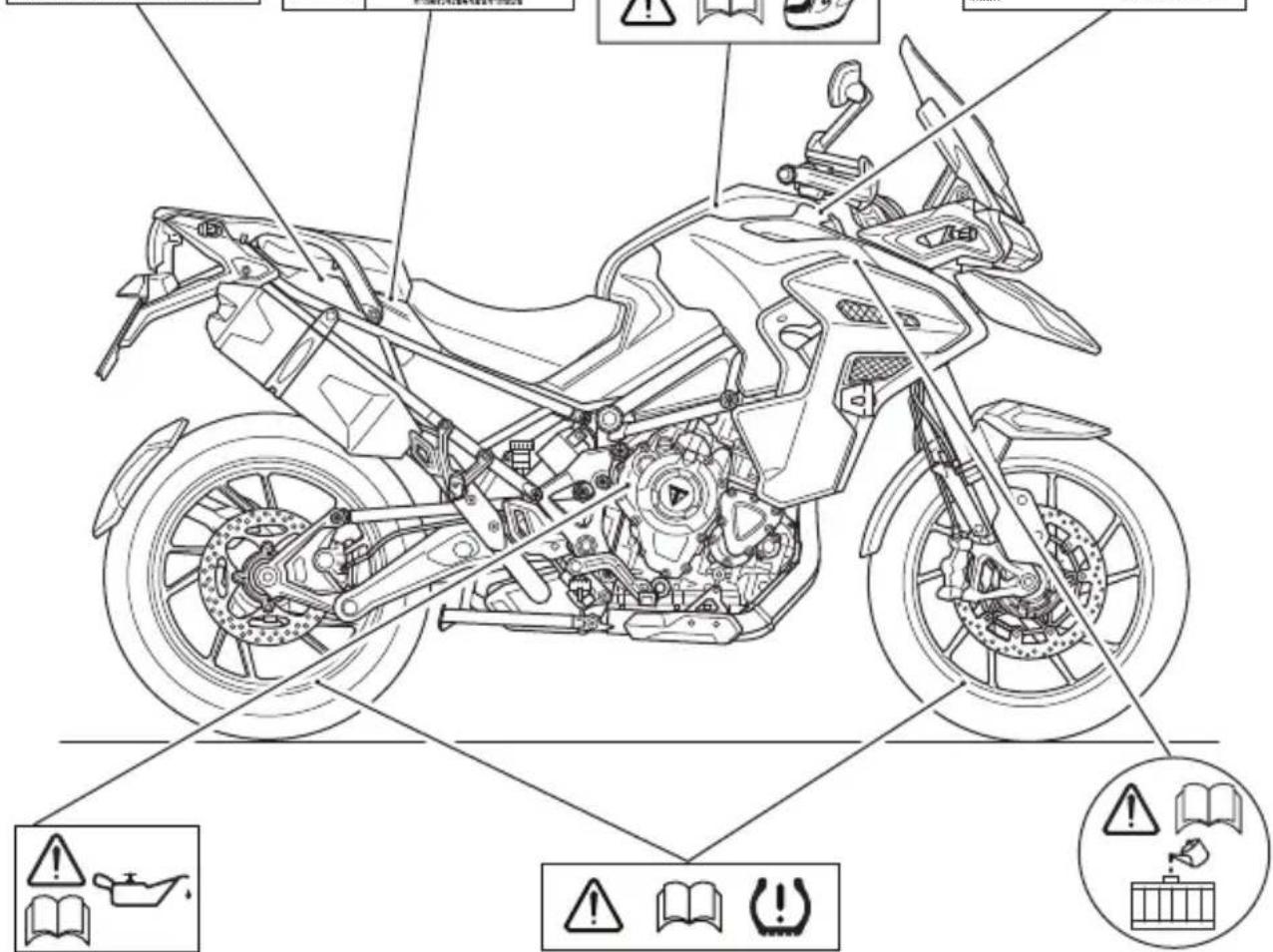 Technical diagram of a motorcycle with labeled components and safety warning icons