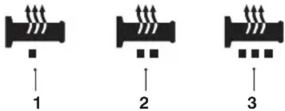 1 2 3