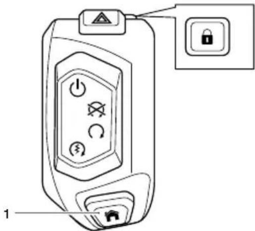 Diagram of a mobile phone control panel with labeled buttons and icons, including a lock icon and warning symbol.
