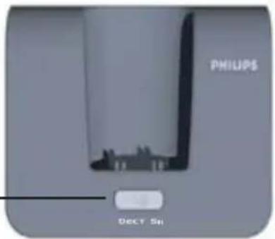 PHILIPS DECT Sn