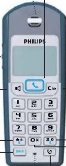 PHILIPS C/R 1 2 3 ABC OFF 4 5 6 JAL MINS 7 8 9 POSS TUV MIND ★ # # # SMS
