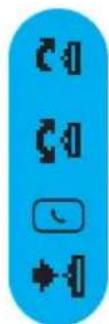 PHILIPS DECT 5112 - Vis opkaldslog - 4