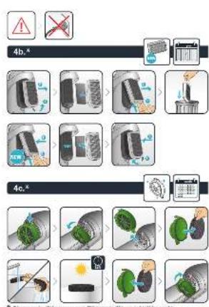 ROWENTA Powerline Extreme RH8121 - 8