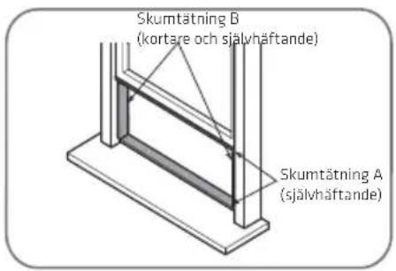 Skumtätning B (kortare och självhäftande) Skumtätning A (självhäftande)