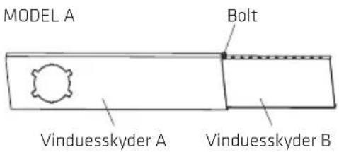MODEL A Bolt Vinduesskyder A Vinduesskyder B