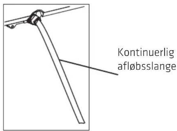 Kontinuerlig afløbsslange