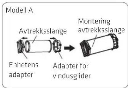 Modell A Avtrekksslange Montering avtrekksslange Enhets adapter Adapter for vindusglider