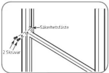 Säkerhetsfäste 2 Skruvar